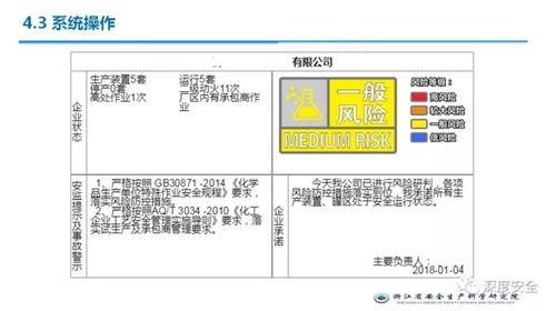 浙江安科院危化標(biāo)準(zhǔn)化與風(fēng)險(xiǎn)管控 三河市場(chǎng)調(diào)研深度解析